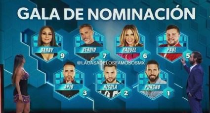 La Casa de los Famosos: Estos son los nominados de la cuarta semana